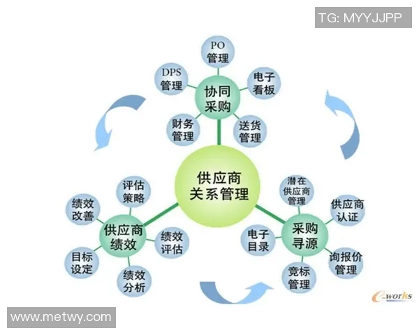 足球球星卡批发商推荐及市场分析：如何选择可靠供应商与合作策略
